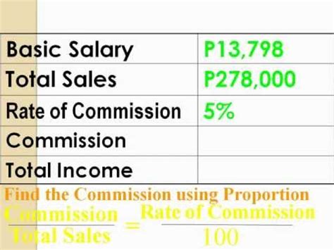 commission rate  commission total sales  income iwb math lesson youtube