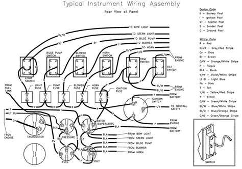 unravelling  elses creative gauge wiring page  iboats boating forums