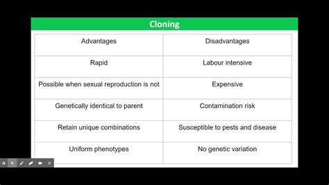 advantages and disadvantages of artificial cloning techniques in plants