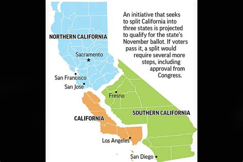 push  split california   states faces tall hurdles nation
