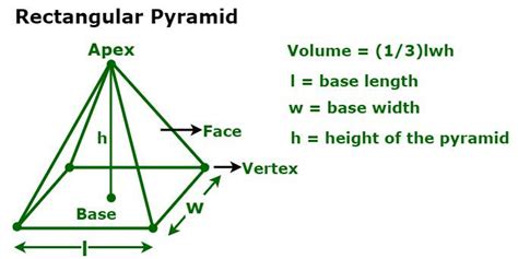 volume   rectangular pyramid  truongquoctesaigoneduvn