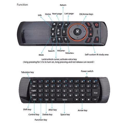 ghz wireless learning keyboard intelligent voice remote control  android smart tv box pc