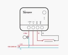 wire  sonoff zbmini  extreme  uk   light switches community guides home