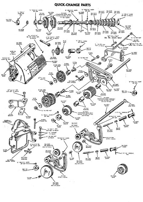 clausing lathe parts diagram partnercaqwe