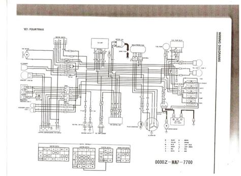 honda  fourtrax wiring diagram wiring boards