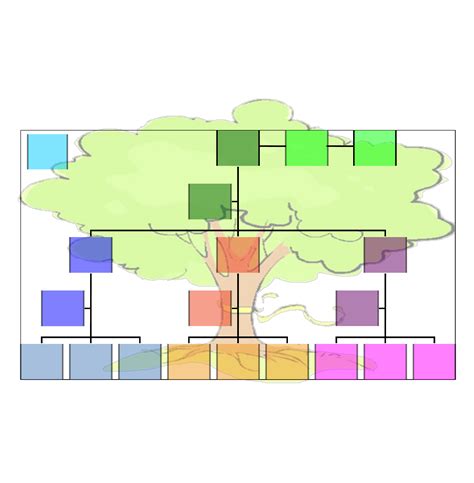 creating  family tree diagram