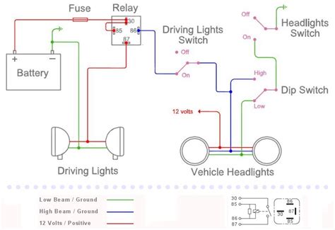 wiring  driving lights diagram wiring diagram  schematics
