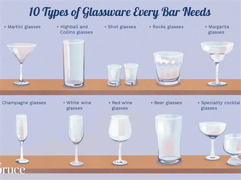 Types Of Drinking Glasses And Uses Different Glassware Has Evolved In