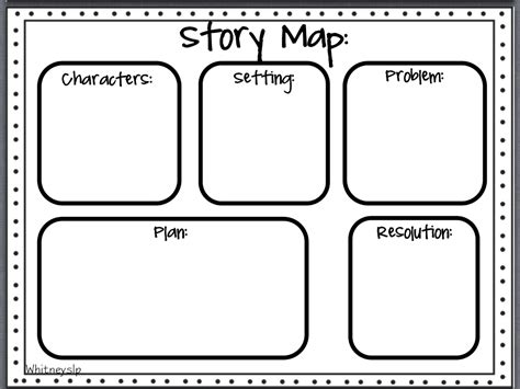 Printable Story Map For Kindergarten Printable Maps