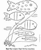 Fish Coloring Pages Printable Sheets Slippery Sheet Template Preschool Learning Kids Print School Activities Raisingourkids Animal sketch template