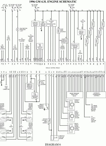 2002 Chevy Blazer Wiring Diagram