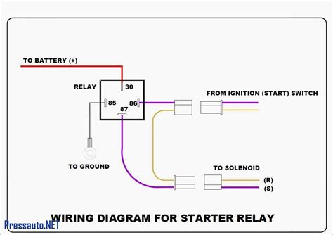 start relay wiring diagram greenus
