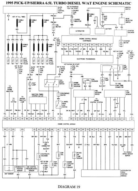 gm wiring diagrams  dummies easy wiring