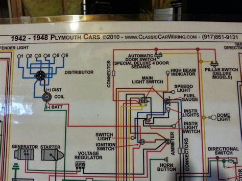 classic car wiring color diagrams electrical p dcom  pilot housecom