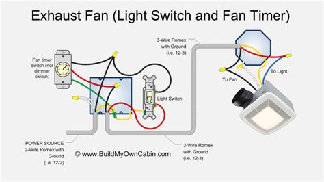 extractor fan wiring diagram wiring diagram  schematics