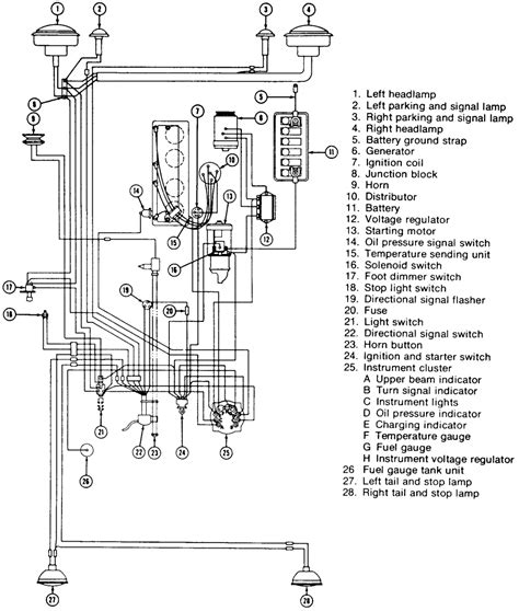 jeep cj wiring diagram