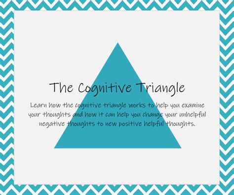 cognitive triangle worksheet etsy