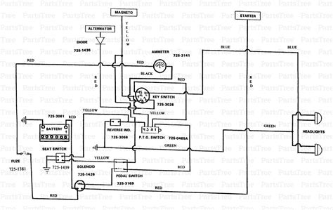 cub cadet  series wiring diagram
