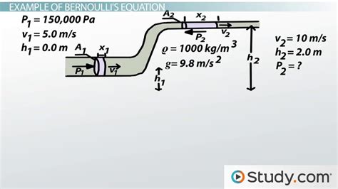 bernoullis equation formula examples problems video lesson