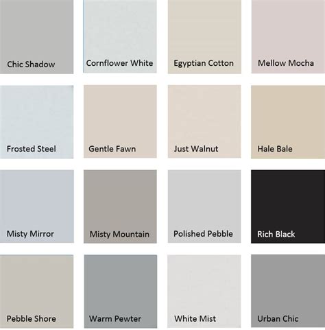 shades  gray  white paint   walls