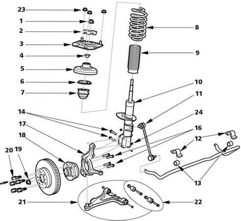 suspension system cars simplified