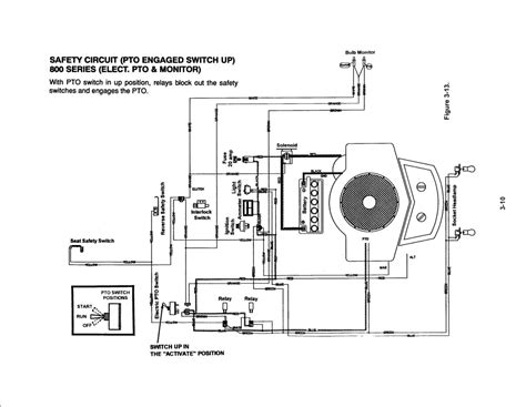 lawn mower  terminal ignition switch wiring diagram wiring diagram