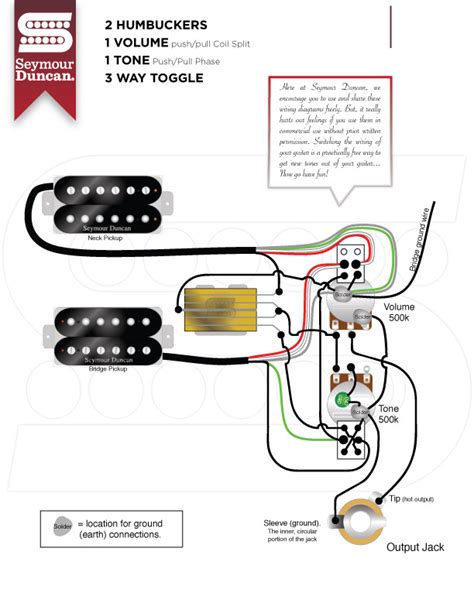 seymour duncan wiring diagrams seymour duncan seymour duncan guitar design wire