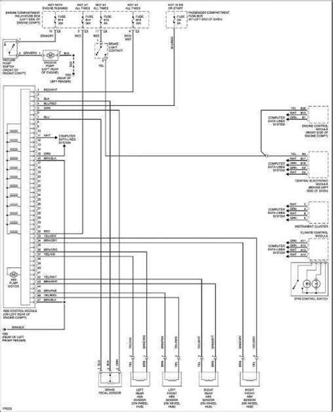 dodge charger stereo wiring diagram aisha wiring