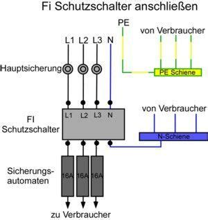 anleitung fi schutzschalter anschliessen anleitung fi schutzschalter anschliessen  post