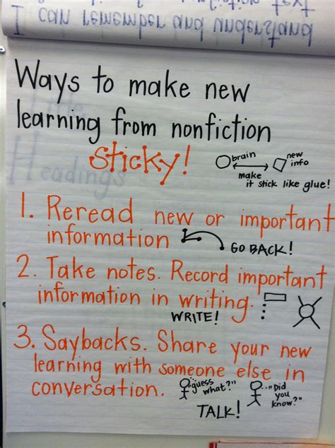 inspired  read  fiction anchor charts