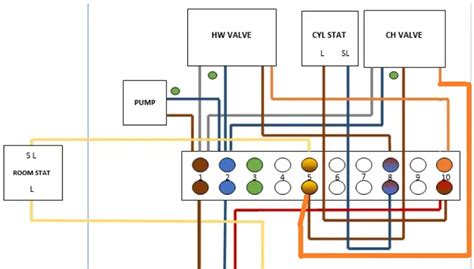 understanding   plan wiring page  diynot forums