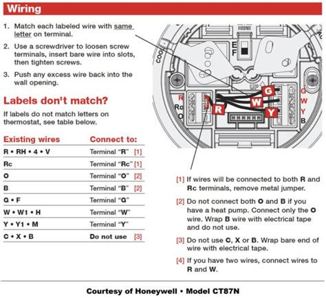 honeywell thermostat wiring color code