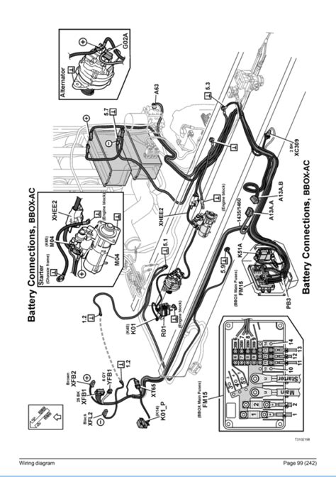 volvo truck wiring diagram