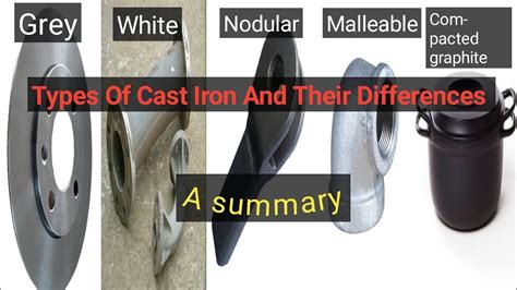 types  cast iron   differences  overview youtube