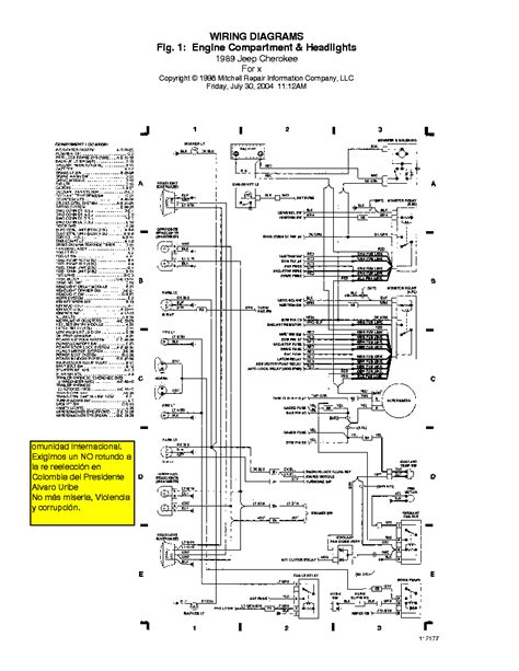 jeep cherokee  wiring diagrams service manual  schematics eeprom repair info