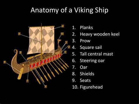 viking ships powerpoint  id