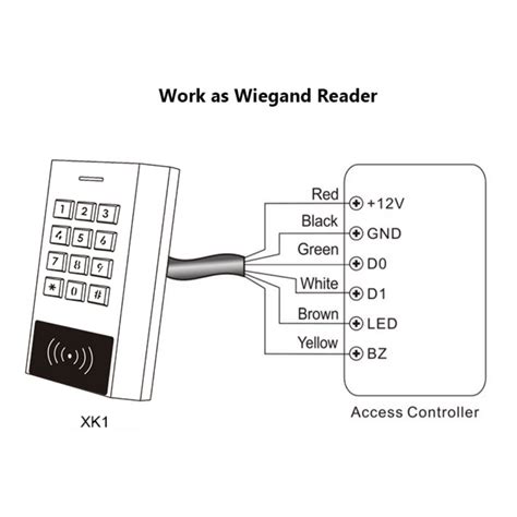 fhd kb xk inteliprox standalone keypad access control system  wiegand card reader pin