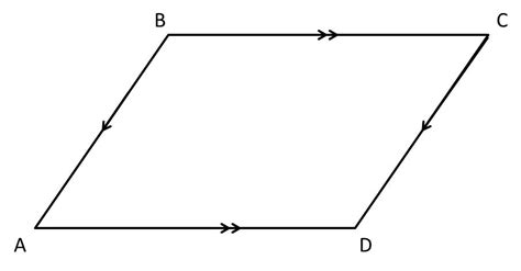 find  length   side   parallelogram act math