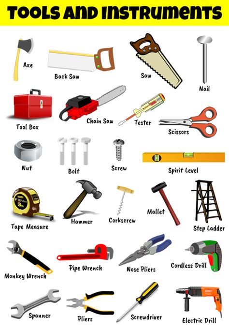 chart  tools  equipments names  pictures  home teacher