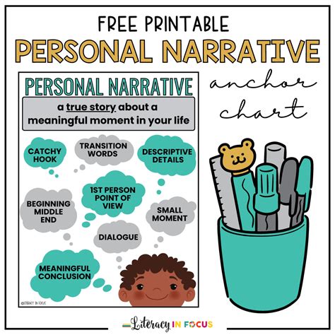personal narrative anchor chart  printable  literacy  focus
