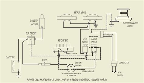 wiring diagram  ford  diesel tractor