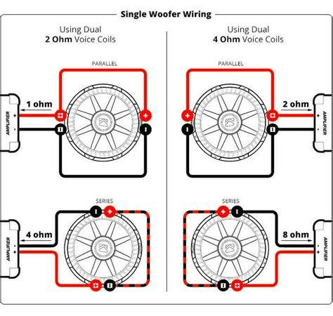 subwoofer wiring diagram tool wiring diagram  schematics