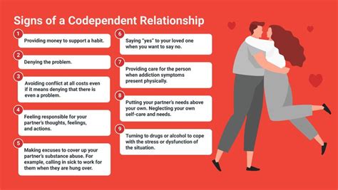 codependency signs symptoms and treatment recoverlution