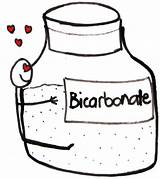 Bicarbonate Acarien Soude Sodium Acariens Naturel Listes Bombe Hein Huile Préparer Sofi Peeling sketch template