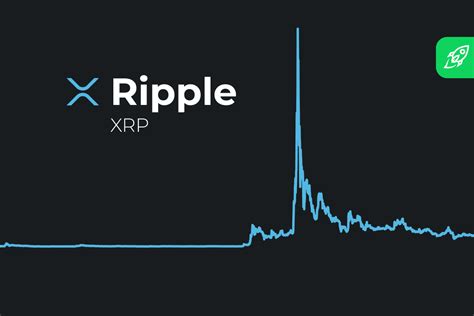 ripple effect  xrp price movement explained
