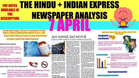 the hindu analysis 7 april current affairs for upsc ias youtube