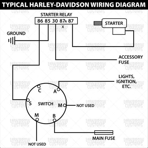 honda gx electric start wiring diagram  wiring diagram honda gx electric start