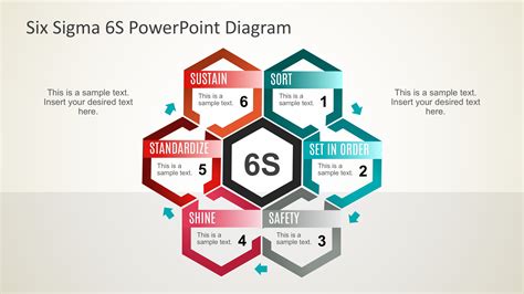 sigma  powerpoint diagram slidemodel