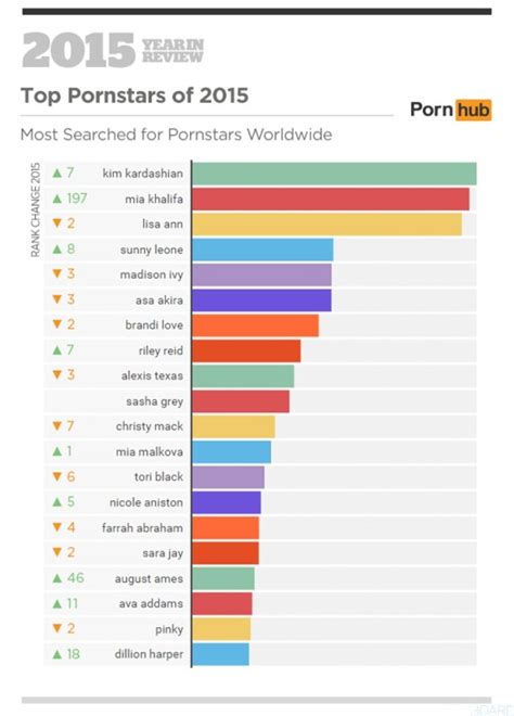 출사선화딜도and출사올노출 Free Hot Nude Porn Pic Gallery The Best Porn Website