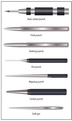 types  punches